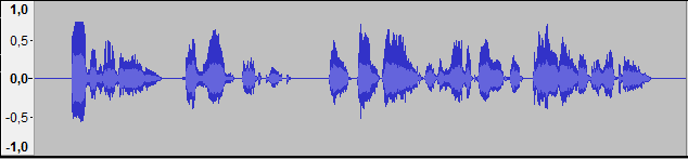 Hüllkurve Audiobeispiel Wavepressor nachher