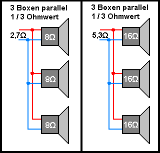 Lautsprecher Impedanz parallel