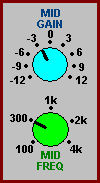 Parametrischer EQ am Mischpult